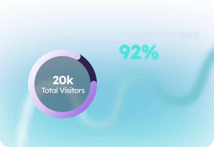 Total Visitors